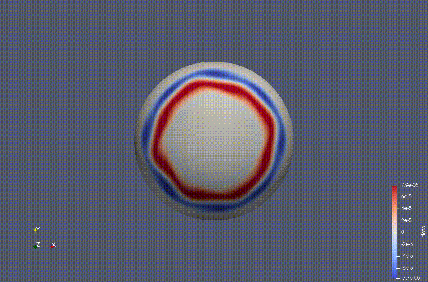 Barotropic instability simulation gif