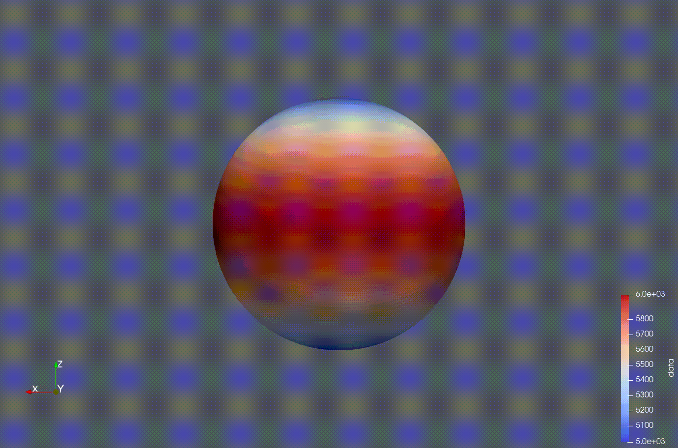 Shallow-water equations simulation with a mountain gif